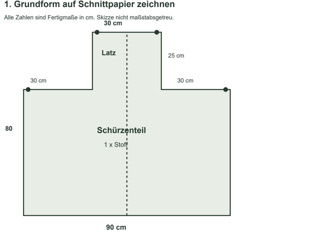 Maßskizze einer Schürze: 90 cm breit, 80 cm lang, Latz 30 cm breit und 25 cm hoch
